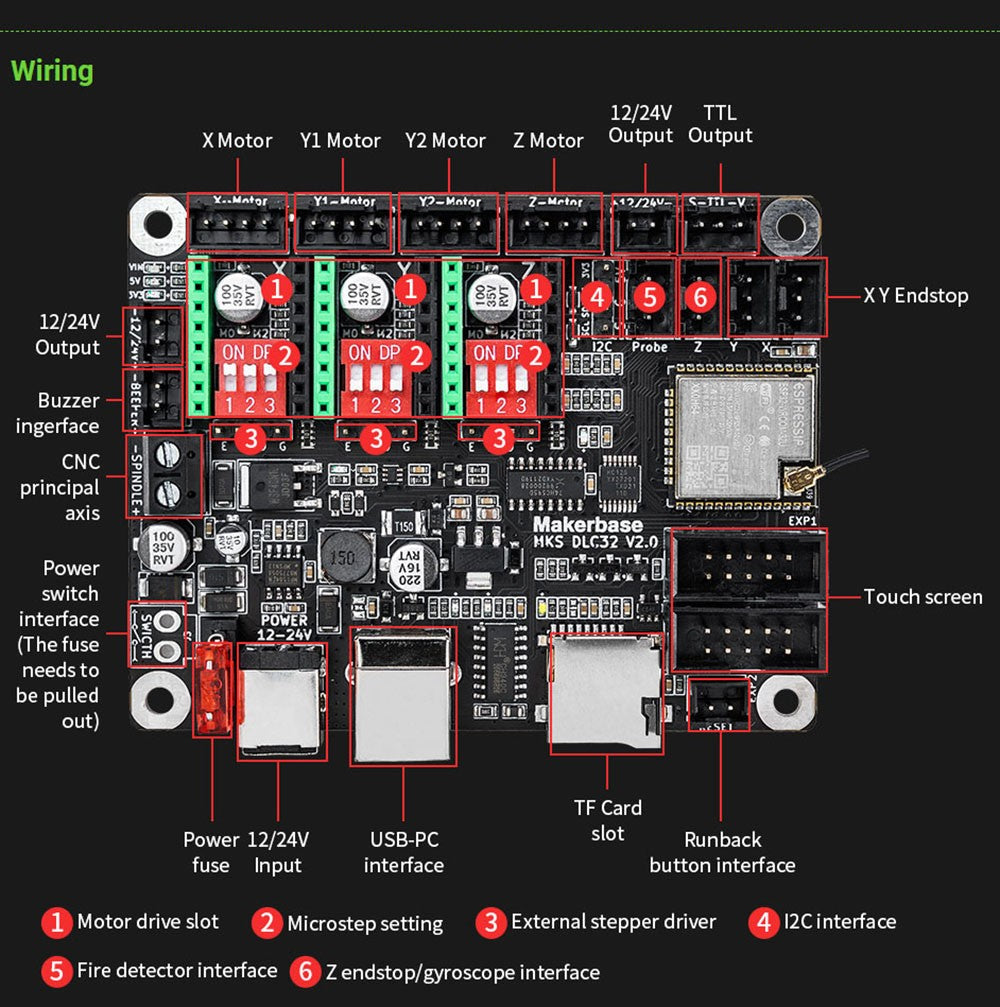 Placa de control para grabador láser Makerbase MKS DLC32 de 32 bits