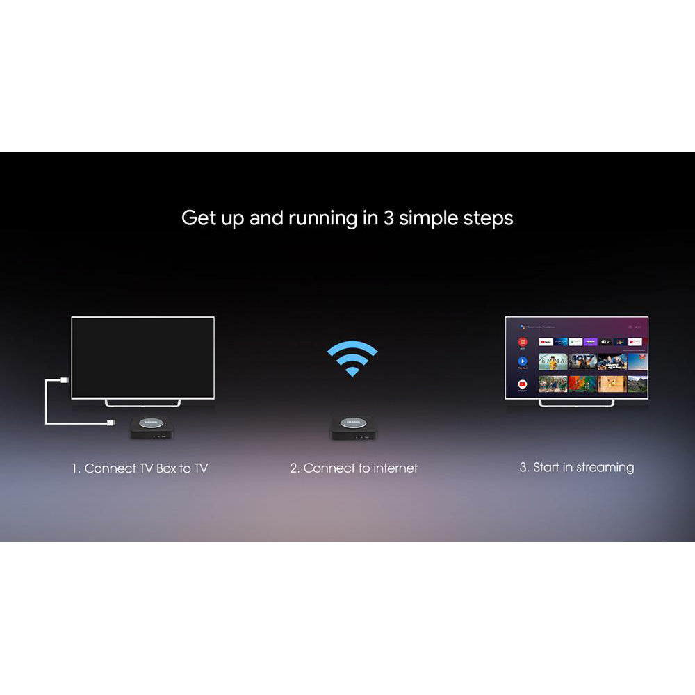 MECOOL KM2 PLUS Netflix Supported Google Android TV 11.0 Smart TV BOX, Amlogic S905X4 2GB RAM 16GB eMMC AV1 Ultra 4K HDR 2.4G/5.0GHz WiFi BT5.0 SPDIF Google Assistant Dolby Atmos Audio Ethernet Multi-streamer Home Media Player Set Top Box - EU Plug