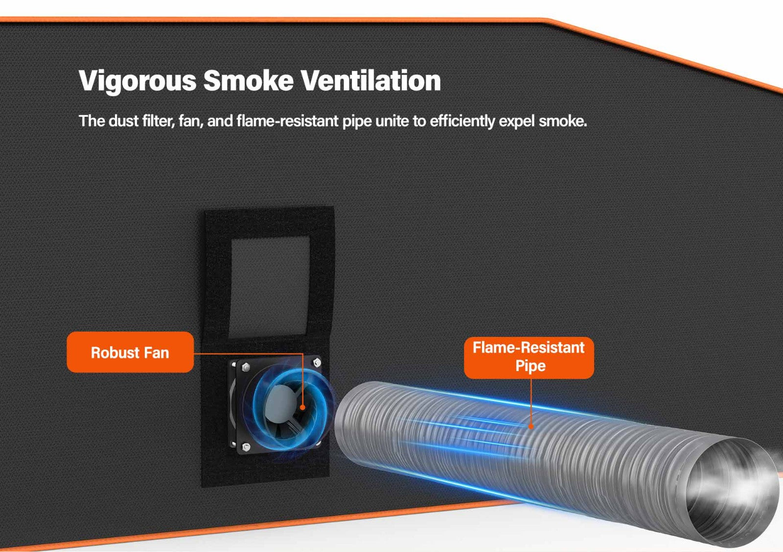 Mecpow FC3 Recinto de Grabado Láser de Gran Tamaño 1300x730x460mm, Ignífugo, con Ventana de Visualización, Ventilador y Tubo de Escape.