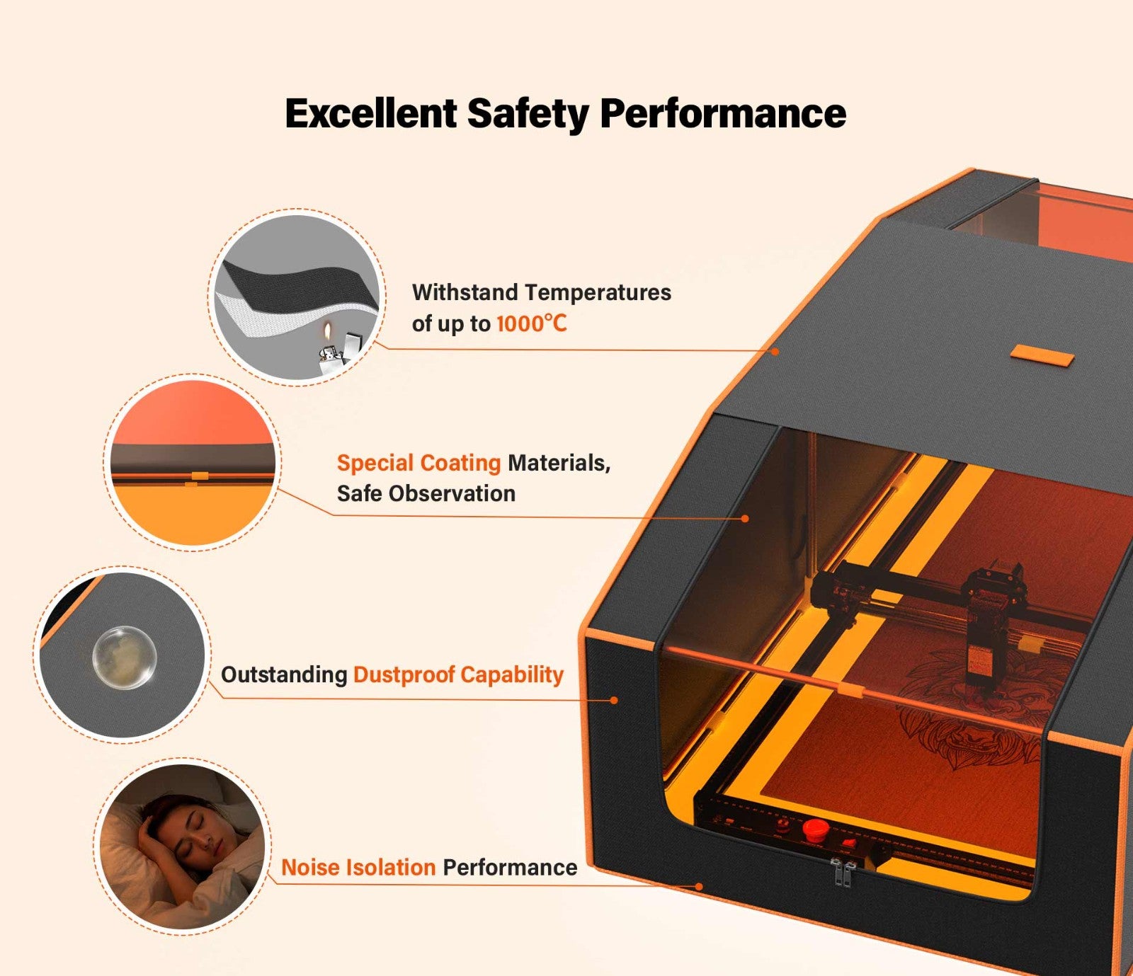 Mecpow FC3 Recinto de Grabado Láser de Gran Tamaño 1300x730x460mm, Ignífugo, con Ventana de Visualización, Ventilador y Tubo de Escape.