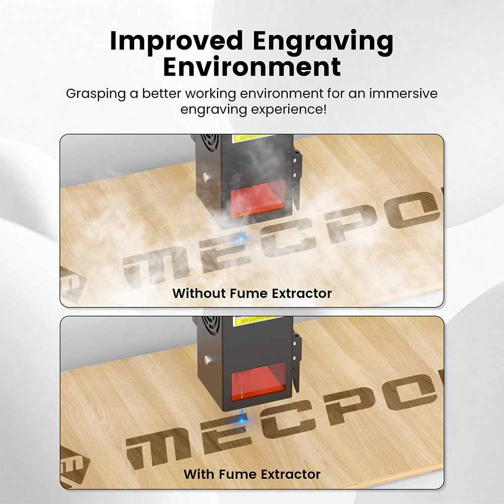 Extractor de humos Mecpow P150 de 150 W para X4 Pro/FC1/FC2/FC3 con filtración de 3 etapas.