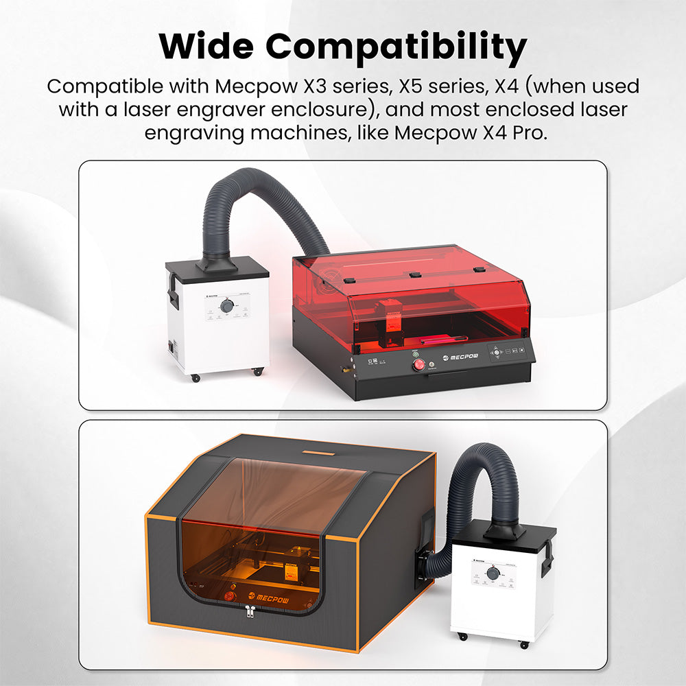 Extractor de humos Mecpow P150 de 150 W para X4 Pro/FC1/FC2/FC3 con filtración de 3 etapas.