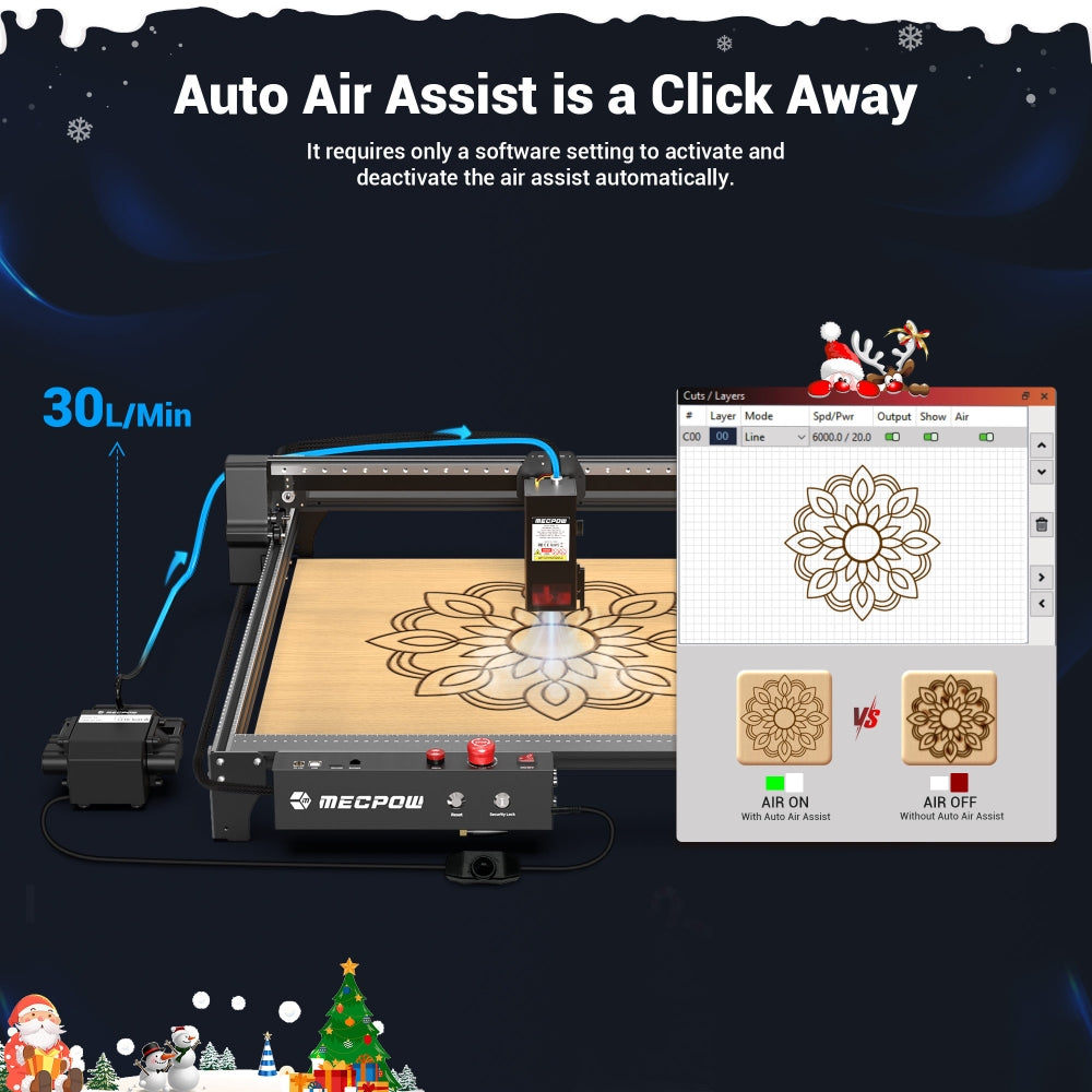 Grabador y cortador láser Mecpow X5 Pro, potencia láser de 33 W, asistencia de aire automática, punto láser de 0,08 x 0,1 mm, velocidad de grabado de 28000 mm/min, bloqueo de seguridad, parada de emergencia, detección de llama, grabado sin conexión, 600 x 600 mm.