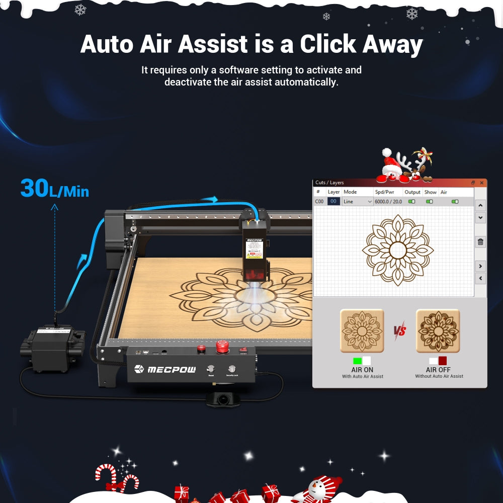 Grabador y cortador láser Mecpow X5 Pro, potencia láser de 33 W, asistencia de aire automática, punto láser de 0,08 x 0,1 mm, velocidad de grabado de 28000 mm/min, bloqueo de seguridad, parada de emergencia, detección de llama, grabado sin conexión, 600 x 600 mm.