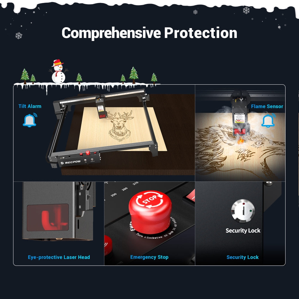 Grabador y cortador láser Mecpow X5 Pro, potencia láser de 33 W, asistencia de aire automática, punto láser de 0,08 x 0,1 mm, velocidad de grabado de 28000 mm/min, bloqueo de seguridad, parada de emergencia, detección de llama, grabado sin conexión, 600 x 600 mm.