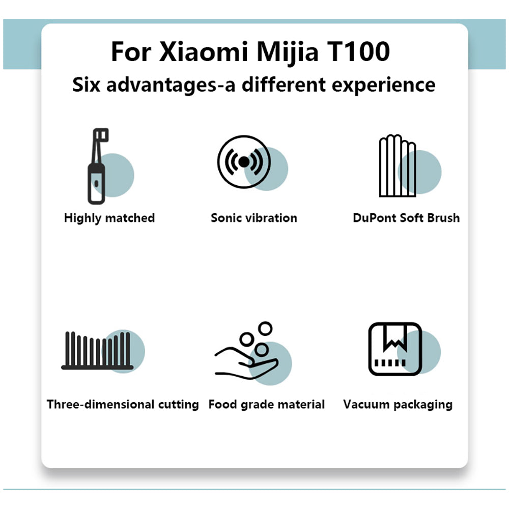 3 cabezales de cepillo de dientes eléctricos Xiaomi Mijia MBS302, compatibles con el cepillo de dientes eléctrico sónico Mijia T100 - Blanco