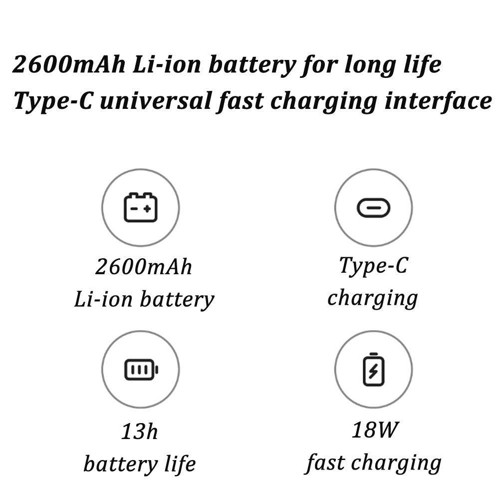 Pistola de Masaje Portátil Mini Xiaomi Mijia, Masajeador Eléctrico para Relajación Muscular, Bajo Ruido de 48dB, 3 Niveles Ajustables
