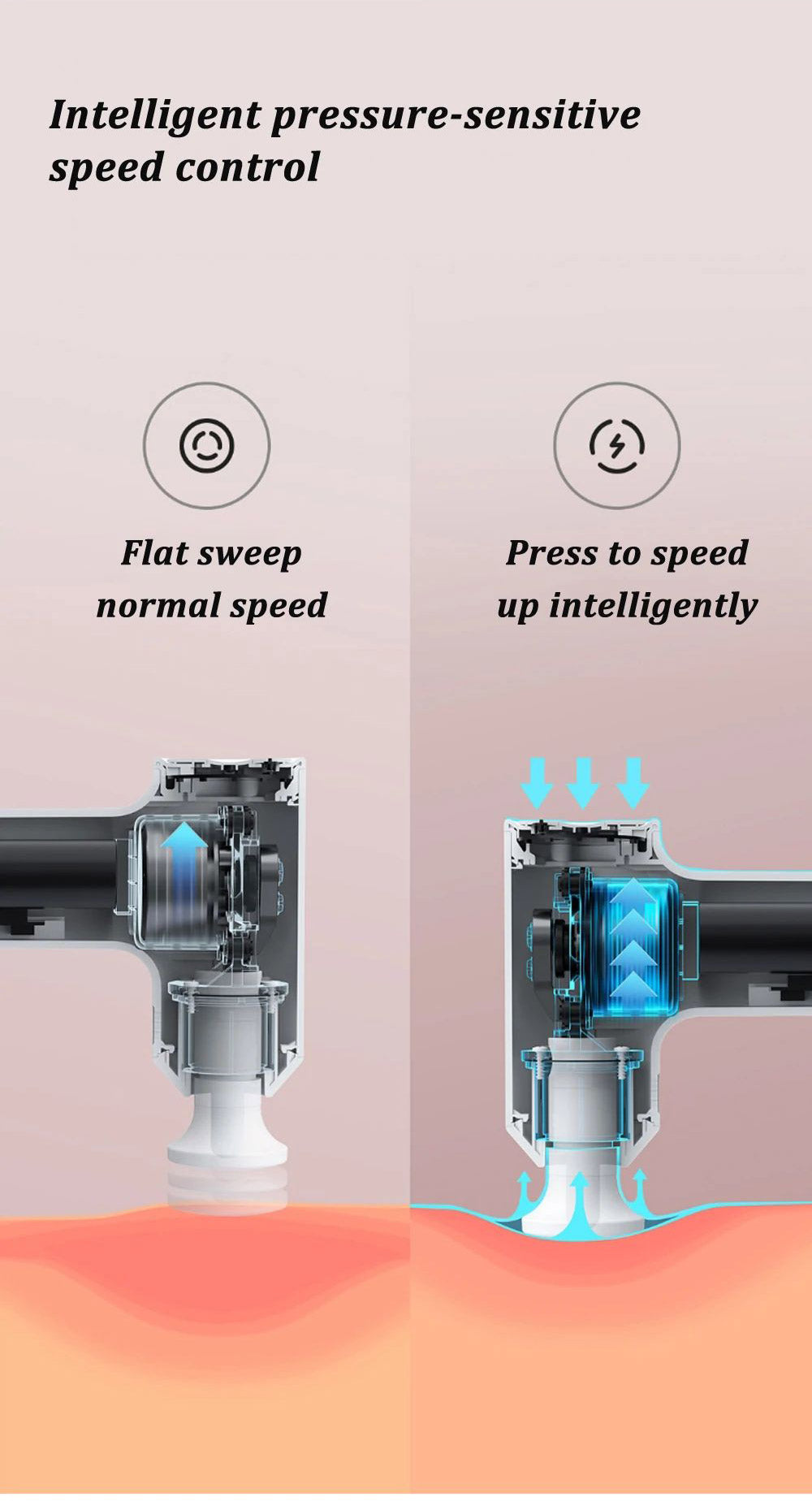 Pistola de Masaje Portátil Mini Xiaomi Mijia, Masajeador Eléctrico para Relajación Muscular, Bajo Ruido de 48dB, 3 Niveles Ajustables