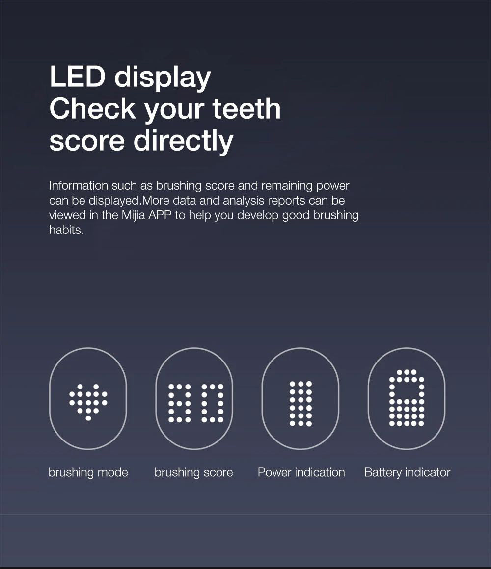 Cepillo de dientes eléctrico sónico Xiaomi Mijia T700 con pantalla LED inteligente, impermeable IPX7 y conexión inteligente a la aplicación.