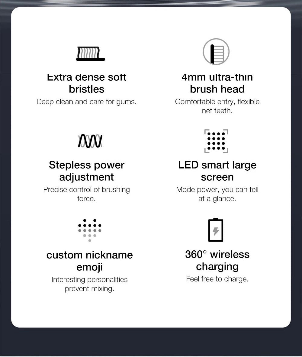 Cepillo de dientes eléctrico sónico Xiaomi Mijia T700 con pantalla LED inteligente, impermeable IPX7 y conexión inteligente a la aplicación.