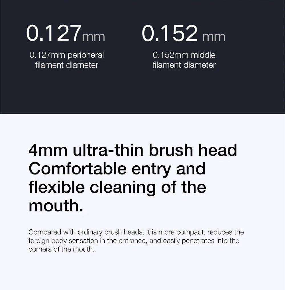 Cepillo de dientes eléctrico sónico Xiaomi Mijia T700 con pantalla LED inteligente, impermeable IPX7 y conexión inteligente a la aplicación.