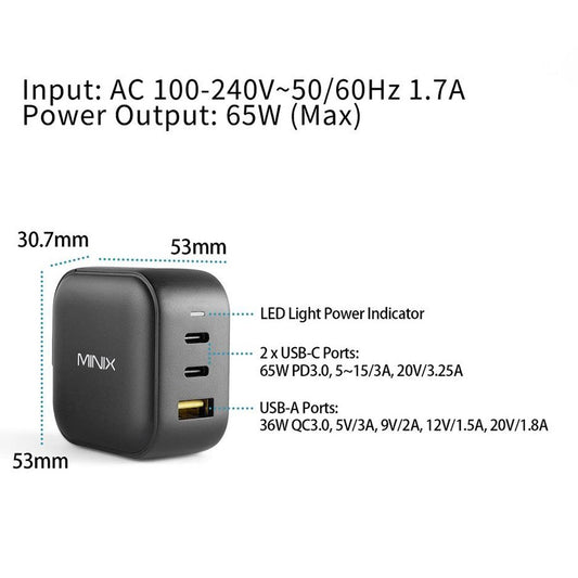 MINIX P1 GaN Quick Charger 65W Max Output, 1*USB-A, 2*USB-C Ports