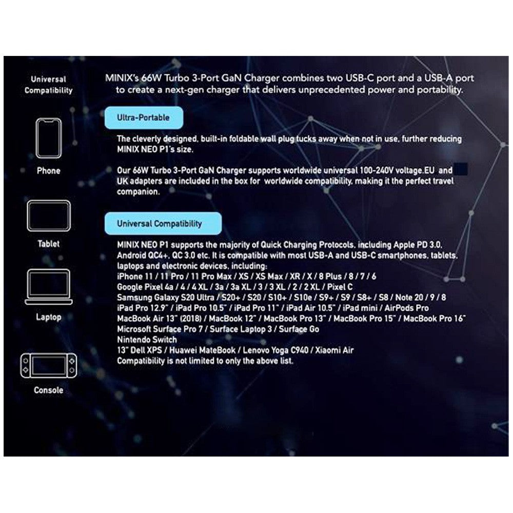 MINIX P1 GaN Quick Charger 65W Max Output, 1*USB-A, 2*USB-C Ports