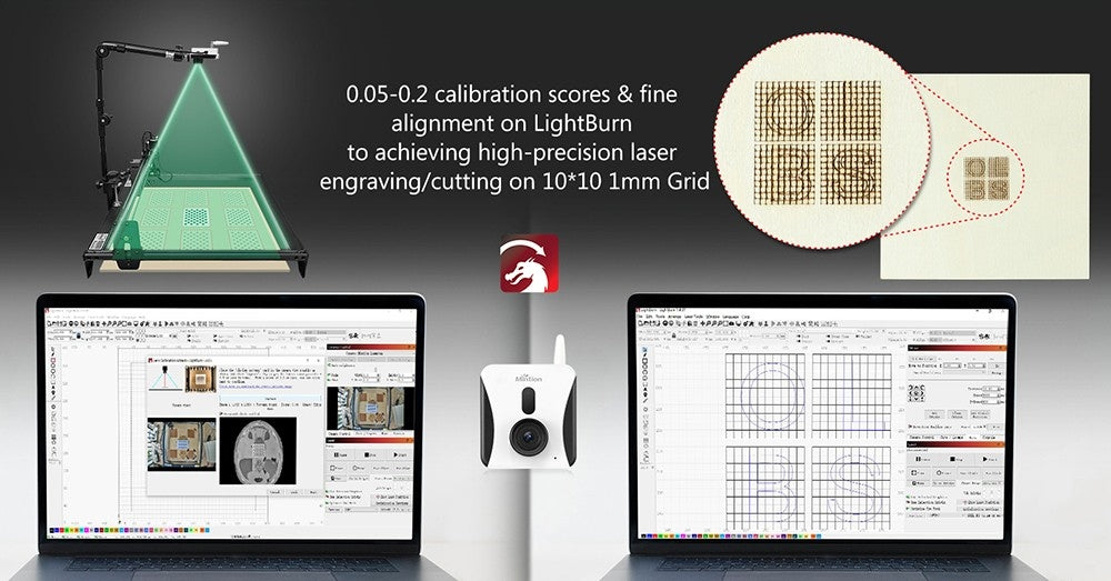 Cámara grabadora láser Mintion Lasercam, resolución de vídeo 1080P, posicionamiento en LightBurn, control remoto WiFi, vídeo time-lapse automático, detección de incendios, versión nocturna, compatible con navegador de PC.