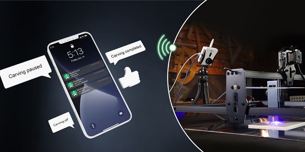 Cámara grabadora láser Mintion Lasercam, resolución de vídeo 1080P, posicionamiento en LightBurn, control remoto WiFi, vídeo time-lapse automático, detección de incendios, versión nocturna, compatible con navegador de PC.