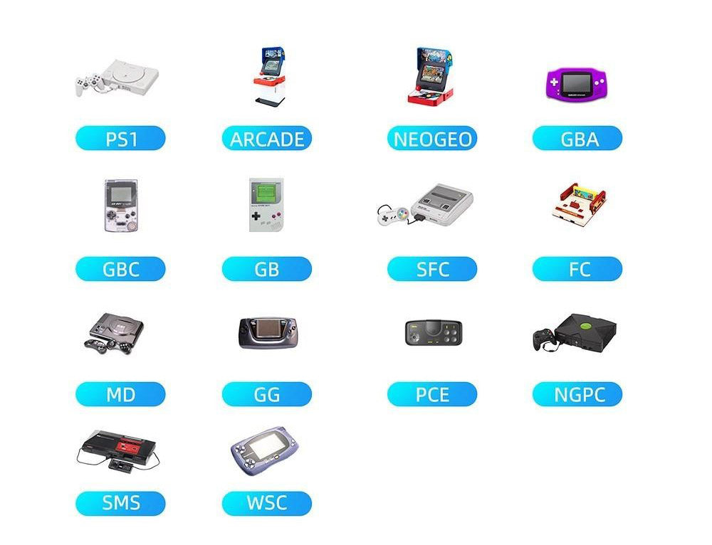 Consola de juegos MIYOO Mini Plus 64GB - Gris