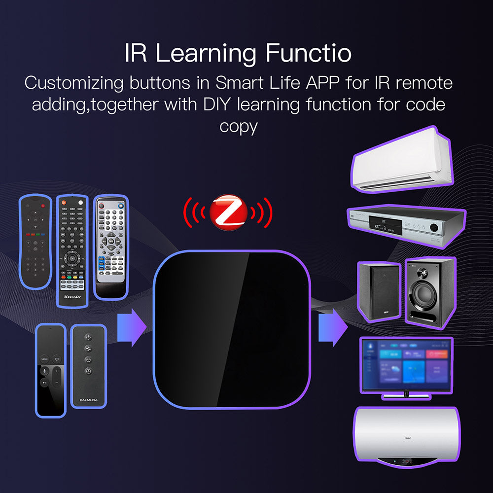 MoesHouse R11 Tuya ZigBee Mando a Distancia Inteligente IR, Controlador Remoto Infrarrojo Universal para Hogar Inteligente