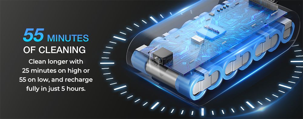 Aspiradora escoba sin cable MOOSOO S5 Mate, succión potente de 20 kPa, 55 minutos de autonomía, depósito de polvo de 1 litro, tecnología LED verde, recargable para una limpieza doméstica sin esfuerzo en suelos de madera, alfombras y pelo de mascotas.