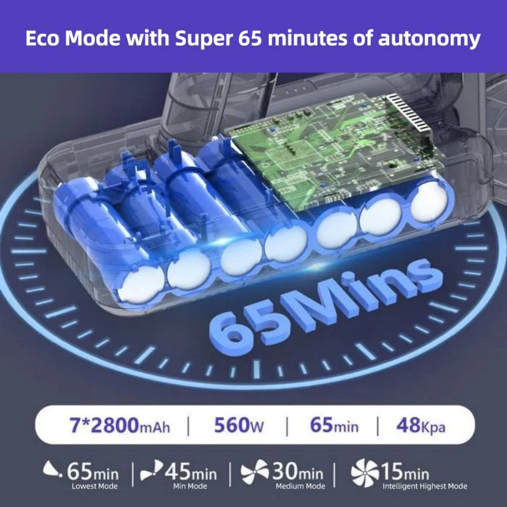 Aspiradora sin cable MOOSOO YG-618-B, rotación flexible de 180°, colgador recargable, alta succión de 48 kPa, cepillo antienredos, pantalla LED, para suelos duros, pelo de mascotas y alfombras, morada.