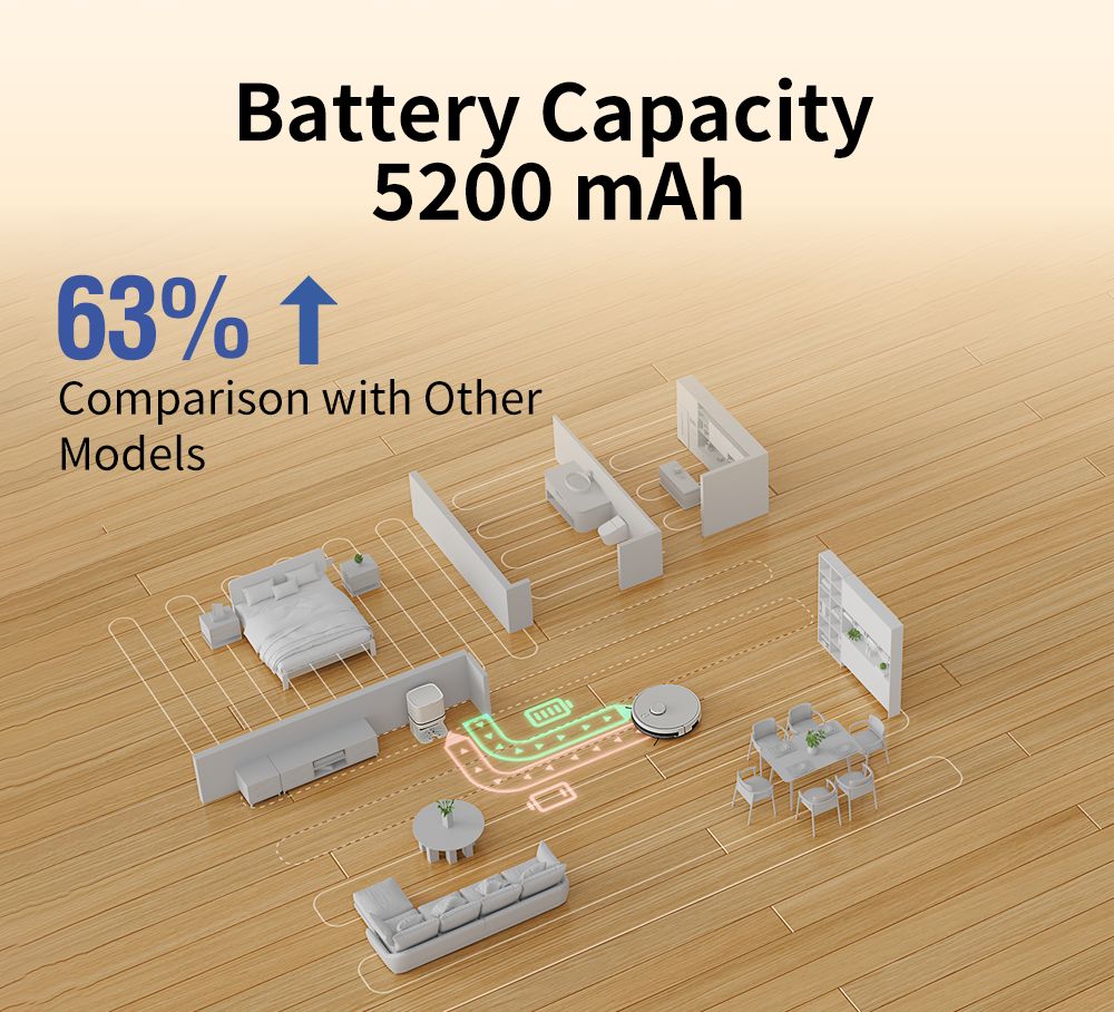 Robot aspirador y fregasuelos Neatsvor S600, depósito de polvo de 2,8 L, batería de 5200 mAh, navegación láser LDS4.0, control por aplicación, compatible con Alexa y Google Home, cepillo 2 en 1, filtro HEPA y depósito de agua de 350 ml.