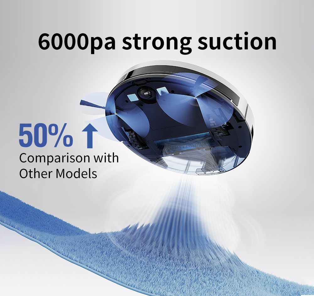 Robot aspirador y fregasuelos Neatsvor S600, depósito de polvo de 2,8 L, batería de 5200 mAh, navegación láser LDS4.0, control por aplicación, compatible con Alexa y Google Home, cepillo 2 en 1, filtro HEPA y depósito de agua de 350 ml.