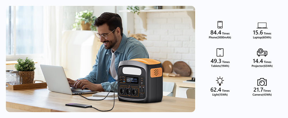 NECESPOW N1200 Portable Power Station, 1100.25Wh LiFePO4 Battery, 3*1200W AC Outlets (2400W Peak), 50Hz Pure Sine Wave Solar Generator for Outdoor Camping, Home Backup and Emergency Use