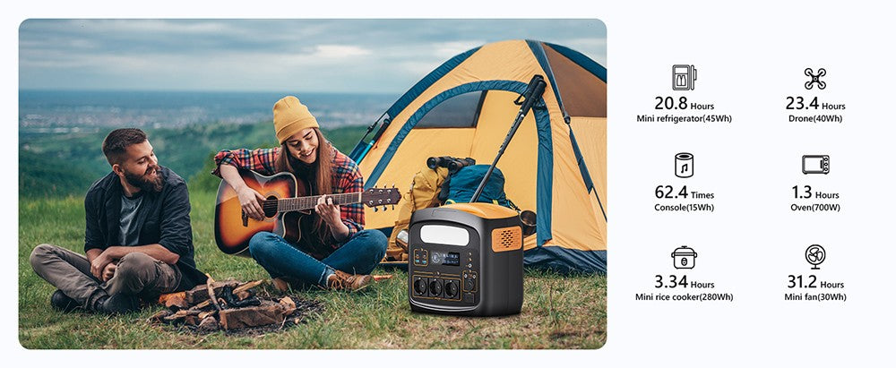 NECESPOW N1200 Portable Power Station, 1100.25Wh LiFePO4 Battery, 3*1200W AC Outlets (2400W Peak), 50Hz Pure Sine Wave Solar Generator for Outdoor Camping, Home Backup and Emergency Use