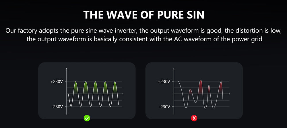NECESPOW N1200 Portable Power Station, 1100.25Wh LiFePO4 Battery, 3*1200W AC Outlets (2400W Peak), 50Hz Pure Sine Wave Solar Generator for Outdoor Camping, Home Backup and Emergency Use