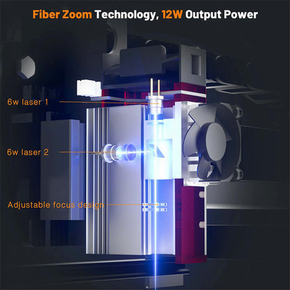 NEJE A40640 12W Laser Module Kit, 0.04*0.06mm Focus Spot, Metal Air Nozzle Module Radiator, FAC Tech 2 x Beam, 20mm Cutting Thickness