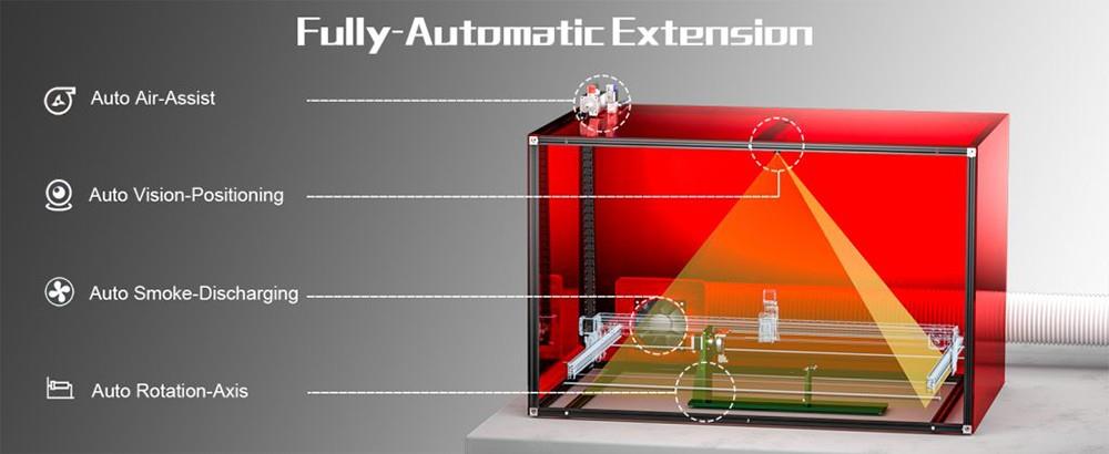 Grabador y cortador láser NEJE Max 4, potencia láser de 11 W, módulo láser E40, asistencia de aire automática, enfoque de 0,06*0,06 mm, control de 4 ejes, control inalámbrico GRBL, controlador de motor eje Z, funciona verticalmente, 750*460 mm