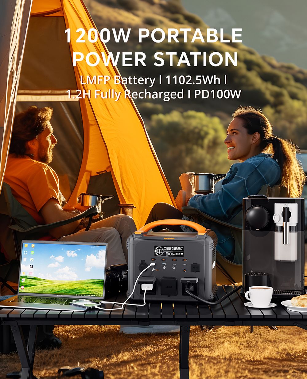 NEWSMY S1210 1200W 1102.5Wh Portable Power Station, LiFeMnPo4 Battery, 1.2 Hours Quick Charge, PD100W Output, 230V/1200W (Peak 2400W) Pure Sine Wave