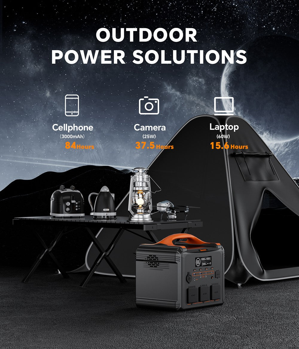 NEWSMY S1210 1200W 1102.5Wh Portable Power Station, LiFeMnPo4 Battery, 1.2 Hours Quick Charge, PD100W Output, 230V/1200W (Peak 2400W) Pure Sine Wave