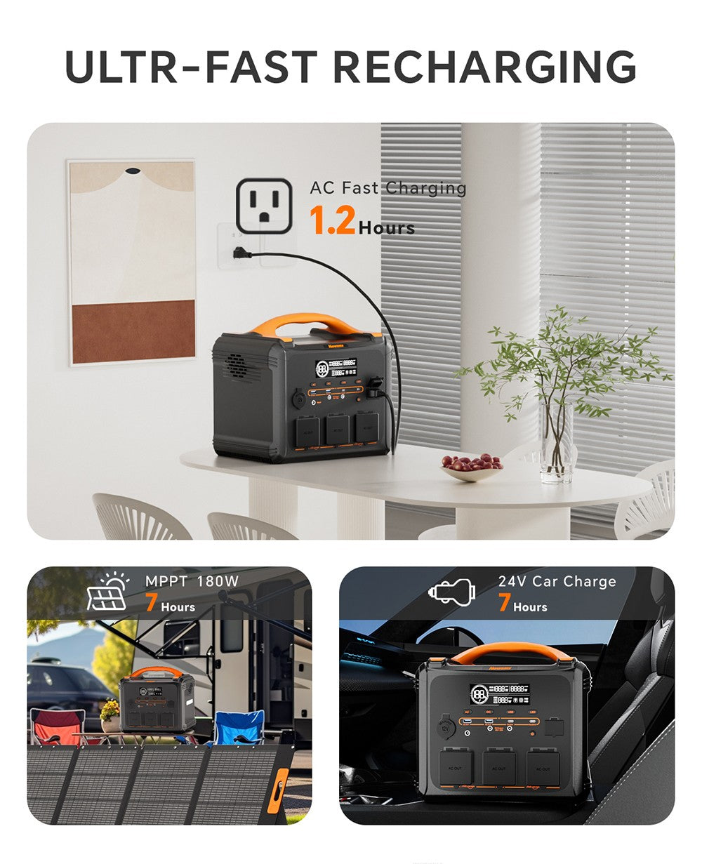 NEWSMY S1210 1200W 1102.5Wh Portable Power Station, LiFeMnPo4 Battery, 1.2 Hours Quick Charge, PD100W Output, 230V/1200W (Peak 2400W) Pure Sine Wave