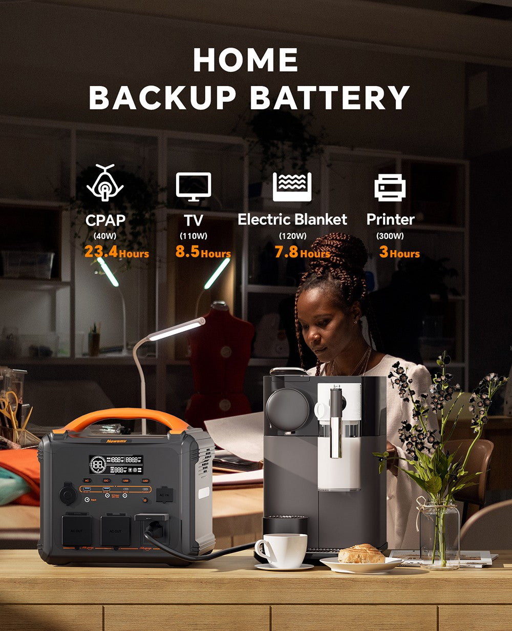 NEWSMY S1210 1200W 1102.5Wh Portable Power Station, LiFeMnPo4 Battery, 1.2 Hours Quick Charge, PD100W Output, 230V/1200W (Peak 2400W) Pure Sine Wave