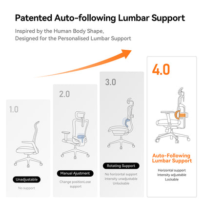 NEWTRAL NT001 Ergonomic Chair Adaptive Lower Back Support 3 Recline Angle Adjustable Backrest Armrest Headrest 5 Positions to Lock Nylon Base - Standard Version