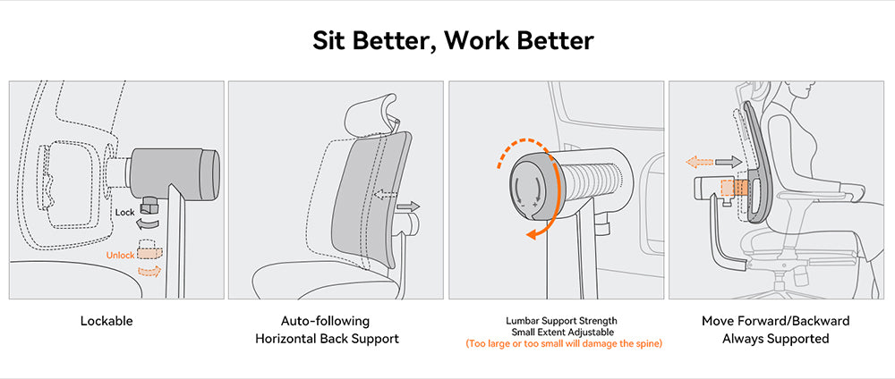 Silla ergonómica NEWTRAL MagicH-BP con reposapiés, respaldo de autoajuste, soporte lumbar adaptable, reposabrazos y reposacabezas ajustables, 4 posiciones de bloqueo - Negro