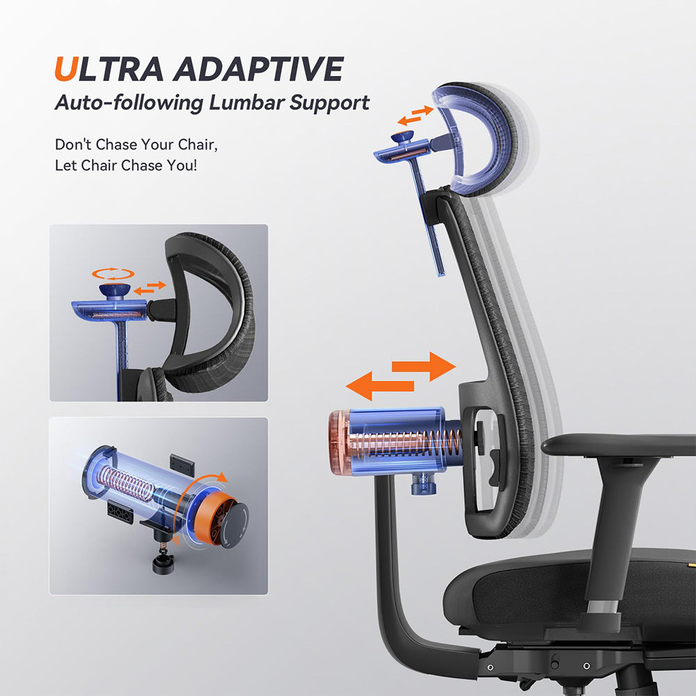 Silla ergonómica NEWTRAL MagicH-BPro con reposapiés, respaldo y reposacabezas de seguimiento automático, soporte lumbar adaptable, reposabrazos ajustables, 4 posiciones de bloqueo - Negro