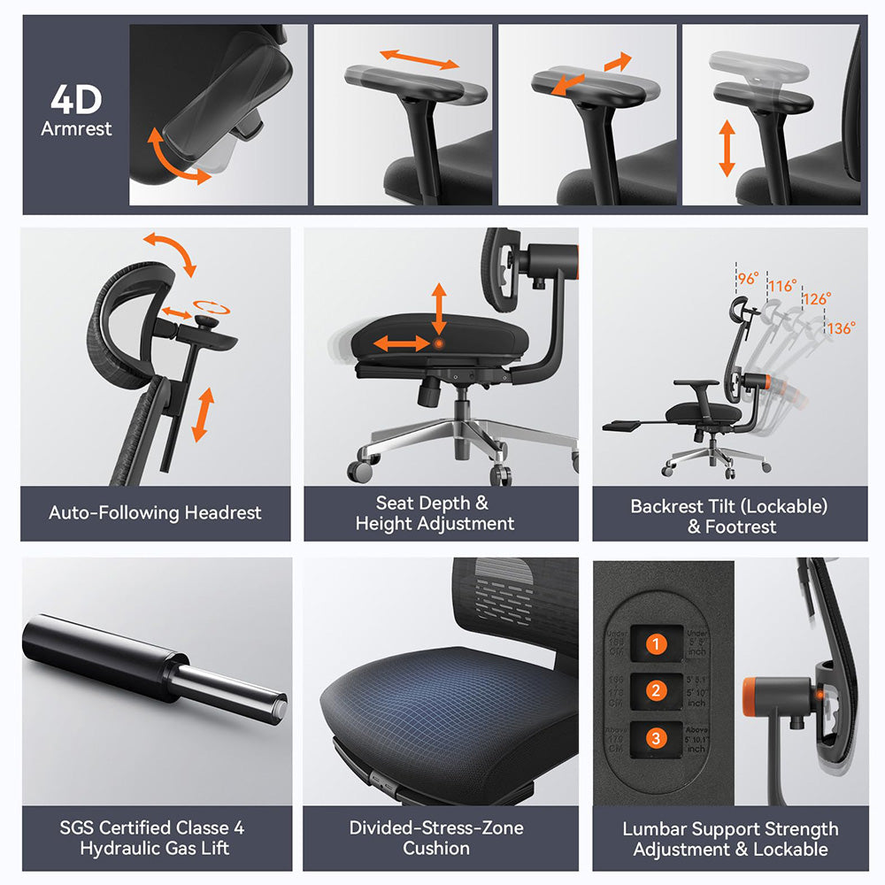 Silla ergonómica NEWTRAL MagicH-BPro con reposapiés, respaldo y reposacabezas de seguimiento automático, soporte lumbar adaptable, reposabrazos ajustables, 4 posiciones de bloqueo - Negro