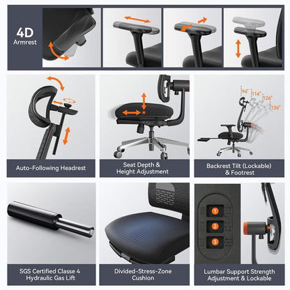 NEWTRAL MagicH-BPro Ergonomic Chair with Footrest, Auto-Following Backrest Headrest, Adaptive Lower Back Support, Adjustable Armrest, 4 Positions to Lock - Black