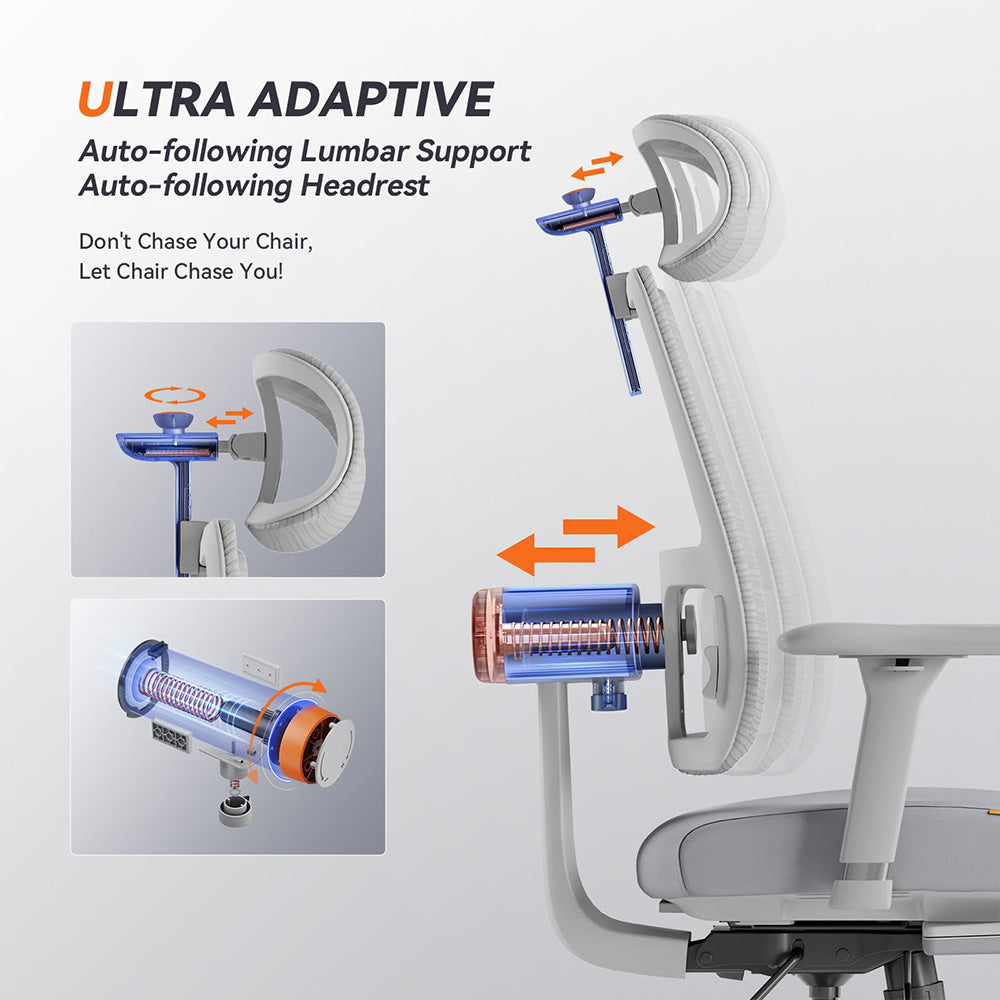 Silla ergonómica NEWTRAL MagicH-GPRO con reposapiés, respaldo y reposacabezas de seguimiento automático, soporte lumbar adaptable, reposabrazos ajustables, 4 posiciones de bloqueo - Gris