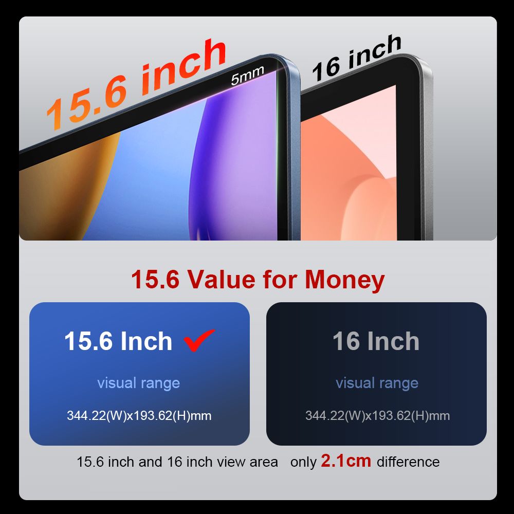 Ninkear A15 Plus 15.6'' Laptop, AMD Ryzen 7 5825U 8 Cores 4.5GHz, 1920*1080 IPS Screen, 32GB RAM 1TB SSD, 2.4G/5G WiFi, Fingerprint Unlock, Backlit Keyboard, Full-featured Type-C*1, USB3.0*2, HDMI*1, Micro SD Card Reader *1, Headphone Jack*1