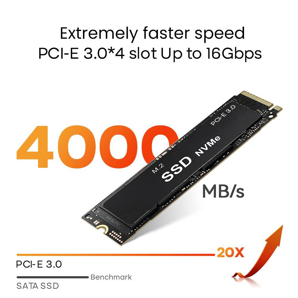 Ninkear M11 Mini PC Intel Core i7-1165G7 Processor, 16GB DDR4 512GB SSD, Windows 11, WiFi 6