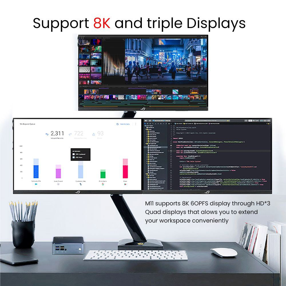 Ninkear M11 Mini PC Intel Core i7-1165G7 Processor, 16GB DDR4 512GB SSD, Windows 11, WiFi 6