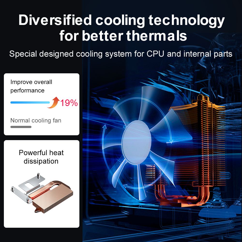 Ninkear N10 Mini PC, Intel N100 4 Cores Max 3.4GHz, 16GB RAM 512GB SSD, 2*HDMI 2.0 (4K@60Hz) Dual Display, 2.4/5GHz WiFi Bluetooth 5.0, 3*USB 3.0 1*USB 2.0 1*RJ45 1*Headphone Jack