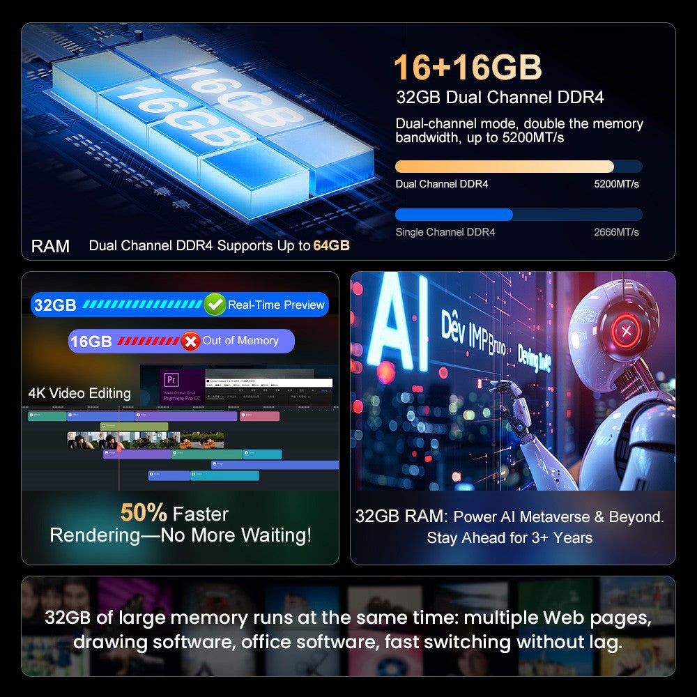 Ninkear N16 Pro Laptop, 16 inch 2560*1600 IPS Screen, Intel Core i9-12900HK 14 Cores Max 5.0GHz, 32GB RAM 1TB SSD, 120Hz Refresh Rate, WiFi 6, 5000mAh, Backlit Keyboard, 1*Full-featured Type-C, 2*USB3.0, 1*USB2.0, 1*HDMI, 1*RJ45 1*Headphone Jack