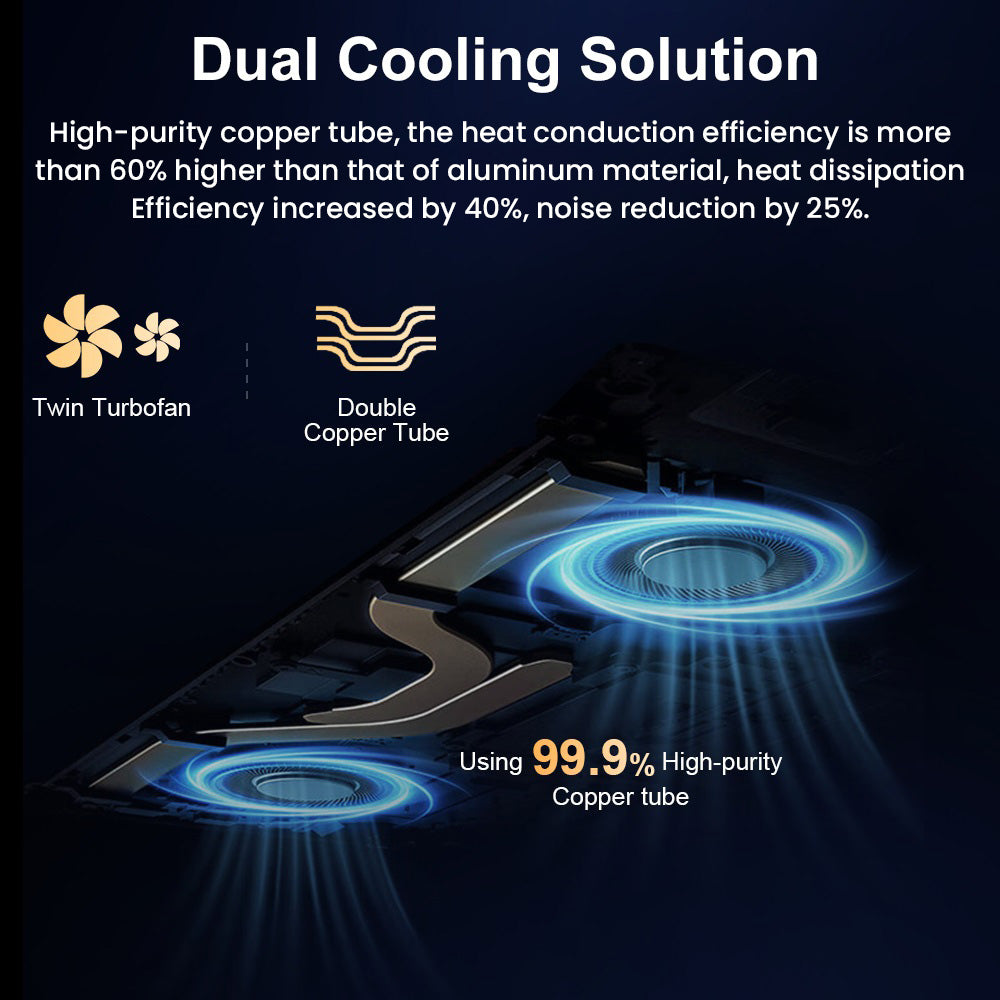 Ninkear N16 Pro Laptop, 16 inch 2560*1600 IPS Screen, Intel Core i9-12900HK 14 Cores Max 5.0GHz, 32GB RAM 1TB SSD, 120Hz Refresh Rate, WiFi 6, 5000mAh, Backlit Keyboard, 1*Full-featured Type-C, 2*USB3.0, 1*USB2.0, 1*HDMI, 1*RJ45 1*Headphone Jack