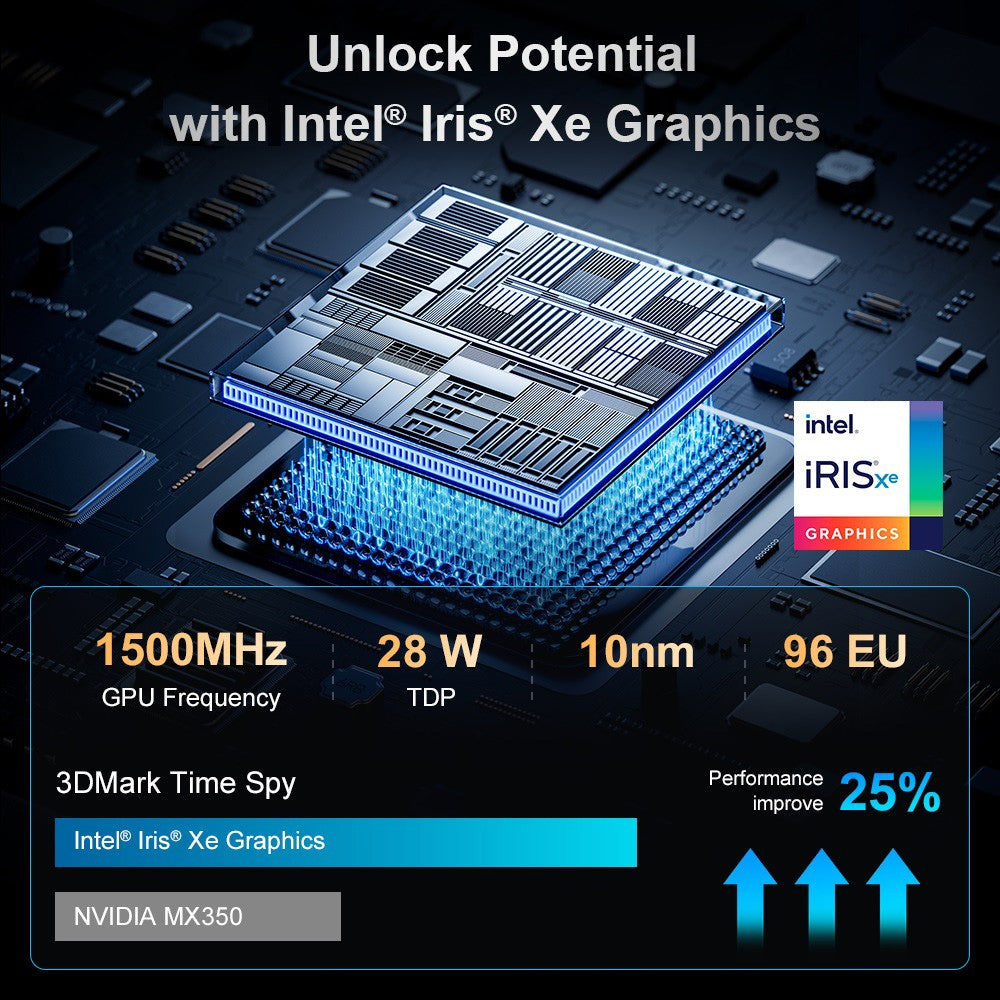 Ninkear N16 Pro Laptop, 16 inch 2560*1600 IPS Screen, Intel Core i9-12900HK 14 Cores Max 5.0GHz, 32GB RAM 1TB SSD, 120Hz Refresh Rate, WiFi 6, 5000mAh, Backlit Keyboard, 1*Full-featured Type-C, 2*USB3.0, 1*USB2.0, 1*HDMI, 1*RJ45 1*Headphone Jack