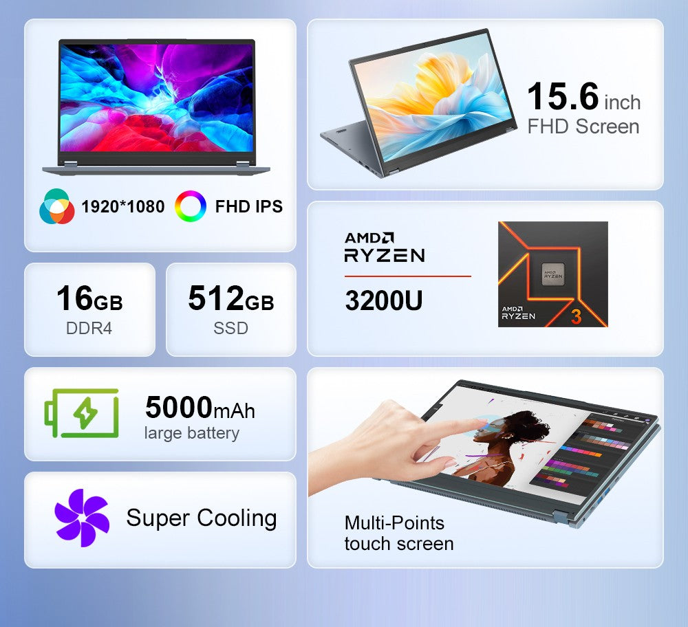 Ninkear YBOOK15 2-in-1 Laptop, 360° Flip 15.6-inch 1920*1080 Touchscreen, AMD Ryzen 3 3200U 2 Cores Max 3.5GHz, 16GB RAM 512GB SSD, 2.4/5GHz WiFi Bluetooth 4.2 , 1*USB3.0, 2*USB2.0, 1*Type-C (Data Only), 1*HDMI, 1*RJ45, 1*Headphone Jack, 38Wh Battery