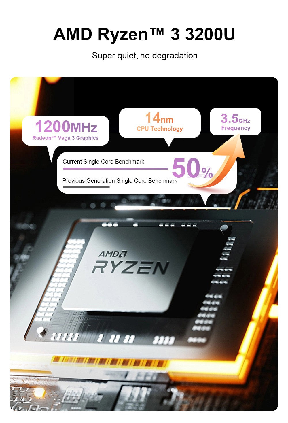 Ninkear YBOOK15 2-in-1 Laptop, 360° Flip 15.6-inch 1920*1080 Touchscreen, AMD Ryzen 3 3200U 2 Cores Max 3.5GHz, 16GB RAM 512GB SSD, 2.4/5GHz WiFi Bluetooth 4.2 , 1*USB3.0, 2*USB2.0, 1*Type-C (Data Only), 1*HDMI, 1*RJ45, 1*Headphone Jack, 38Wh Battery