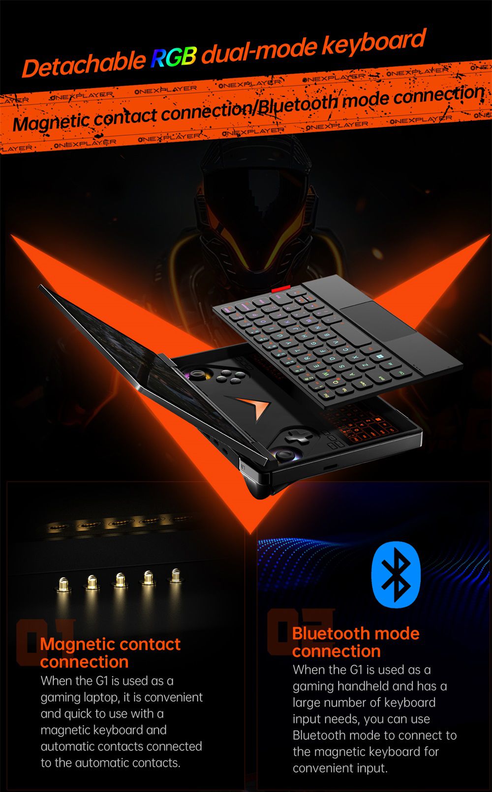 One Netbook OneXPlayer G1 Handheld Gaming PC, AMD Ryzen AI 9 HX 370 12 Cores Max 5.1GHz, 8.8'' 2560*1600 144Hz Screen, 64GB LPDDR5X 7500MHz RAM 4TB SSD, WiFi 6E, 2*USB-C, 1*USB3.2, 1*TF Card, 1* Oculink, 1*3.5mm Audio, Fingerprint Unlock - EU Plug